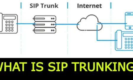 What Is SIP Trunking?